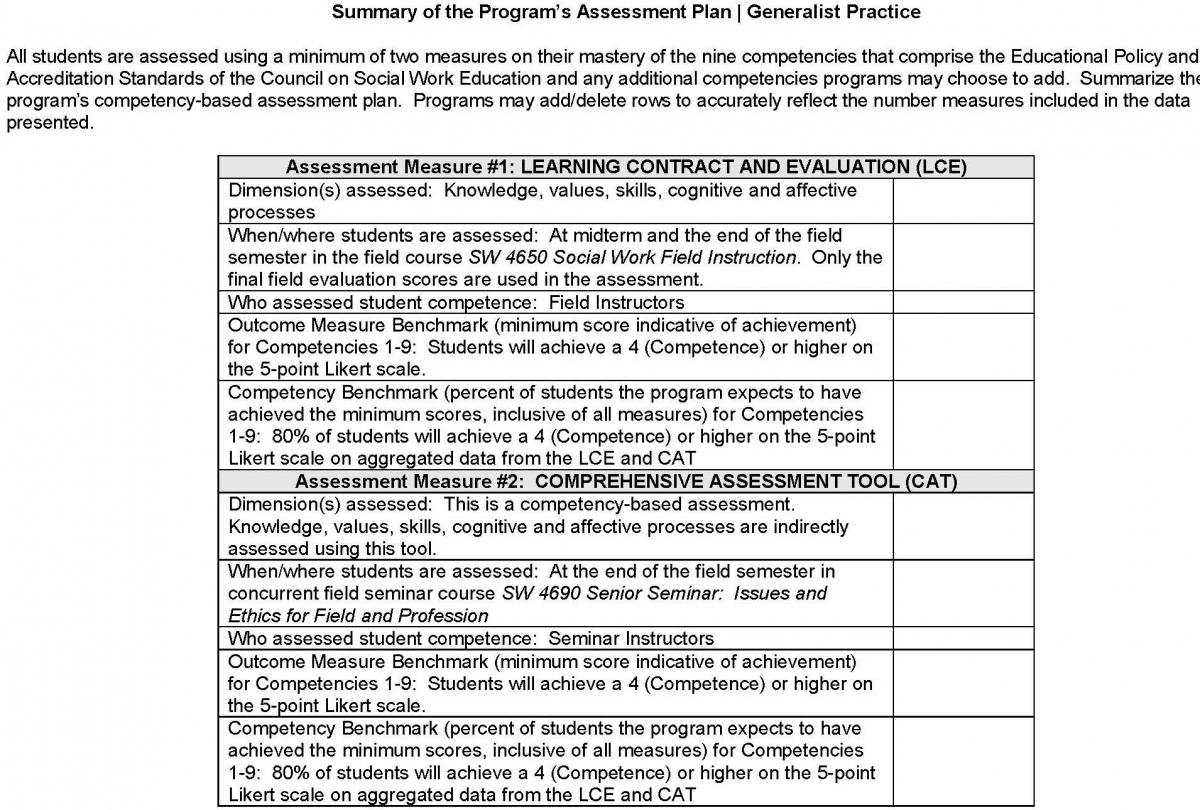BSW Assessment Data of Student Learning Outcomes Collected during the Academic Year Page 1